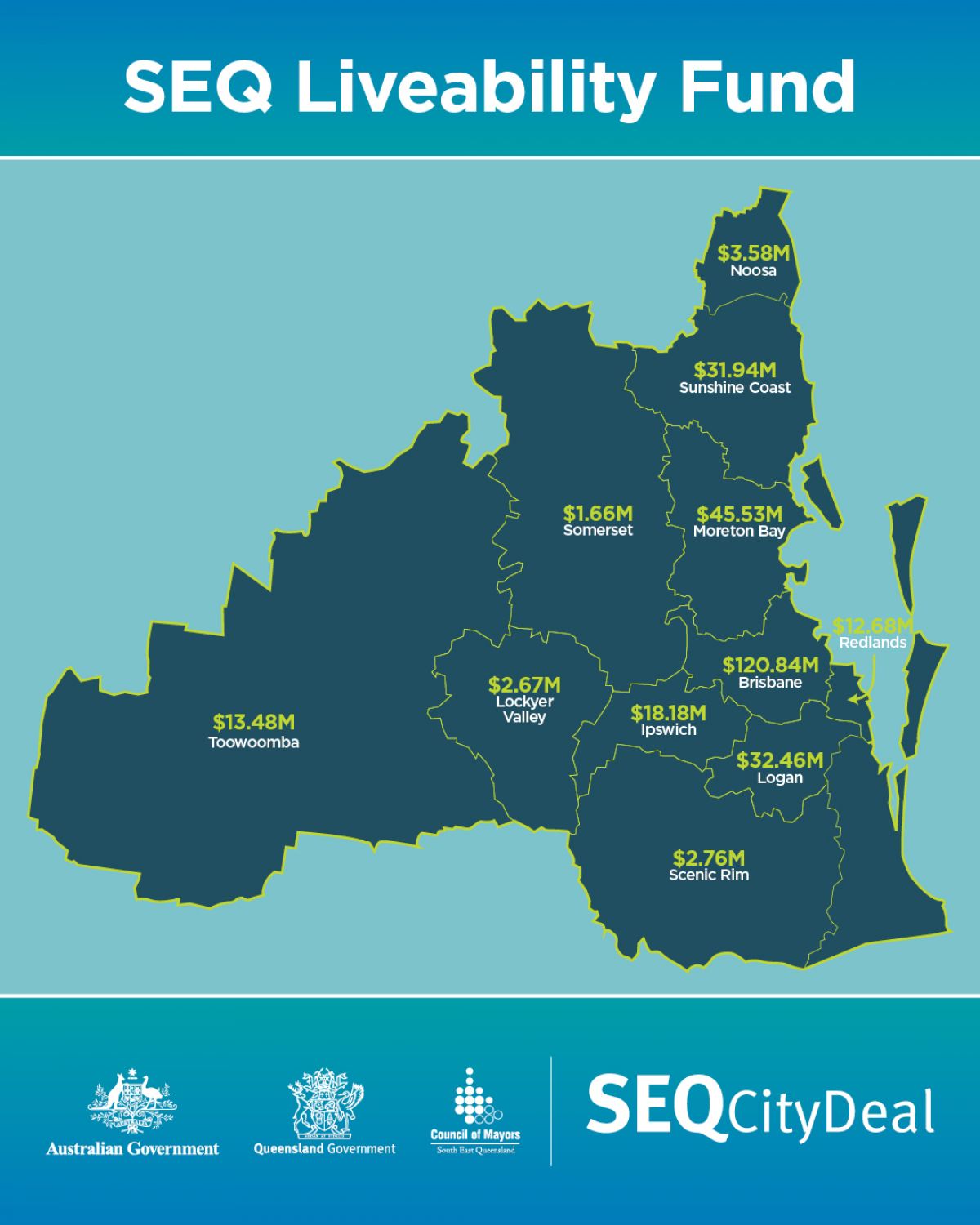 285m funding to deliver vital infrastructure across South East QLD